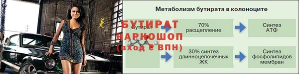 бутик Абинск